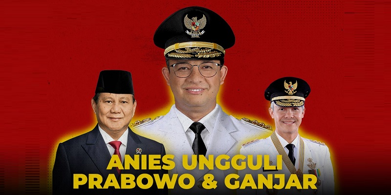 Bakal calon Presiden Anies Baswedan ungguli Prabowo dan Ganjar Pranowo di DKI Jakarta/Net
