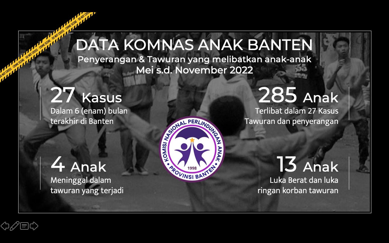 Data kekerasan anak kasus tawuran di Banten/REPRO