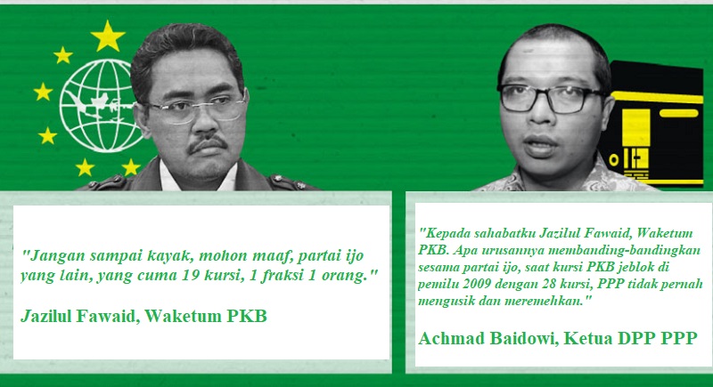 Kolase pernyataan Waketum PKB Jazilul Fawaid dengan Ketua DPP PPP Achmad Baidowi/RMN